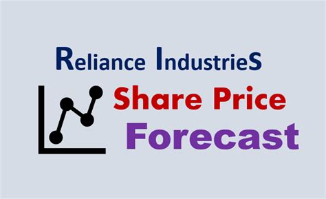 Feb 17, 2023 · The above table shows that Reliance Industries Share Price is showing Sentiment. The Trade Signal is , as per 15 Day SMA. You can also use 7 Day, 30 Day or 50 Day SMA as per your requirement. 7 Day SMA of Reliance Industries Share Price is . 15 Day SMA of Reliance Industries Share Price is . 30 Day SMA of Reliance Industries Share Price is 